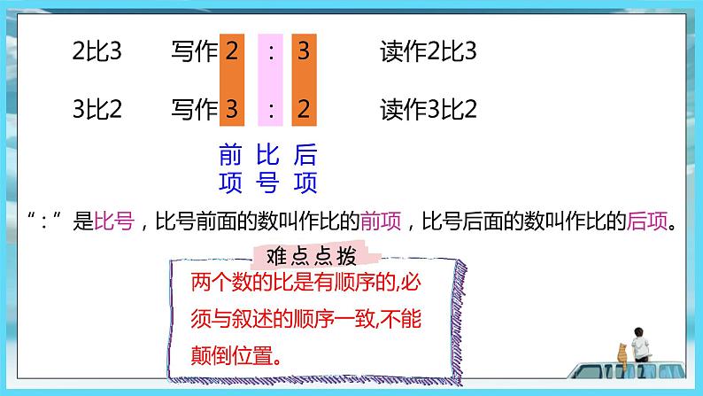 2022年苏教版六年级上册数学第三单元分数除法4比的意义（教材P53~54）第8页