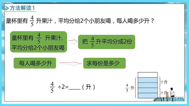 2022年苏教版六年级上册数学第三单元分数除法1分数除以整数和一个数除以分数（教材P43~46） 课件04