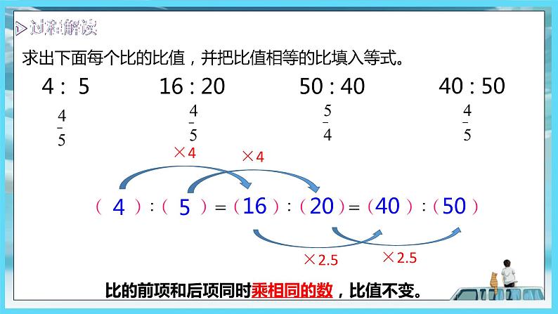 2022年苏教版六年级上册数学第三单元分数除法5比的基本性质（教材P55）第5页