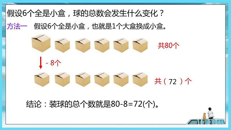 2022年苏教版六年级上册数学第四单元解决问题的策略1-2解决问题的策略（教材P68~71）第5页