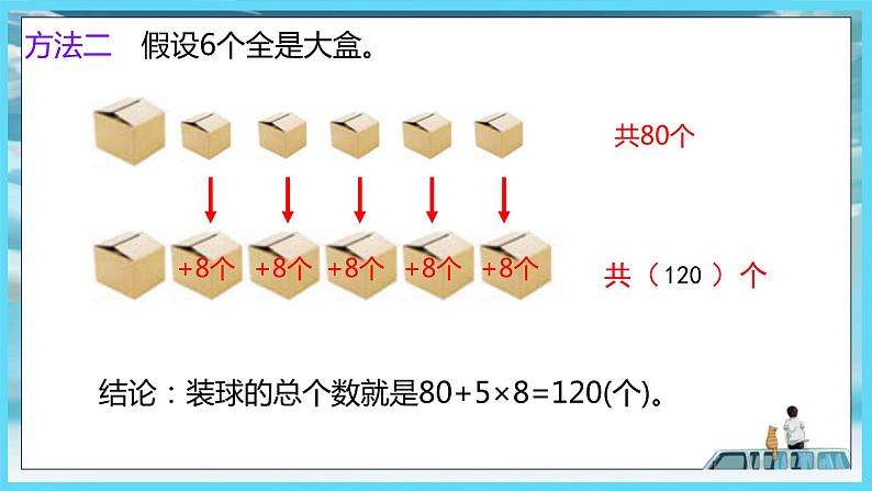 2022年苏教版六年级上册数学第四单元解决问题的策略1-2解决问题的策略（教材P68~71）第6页