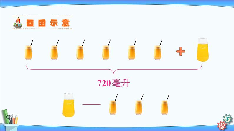 2022年苏教版六年级上册数学第四单元解决问题的策略1-1解决问题的策略第4页