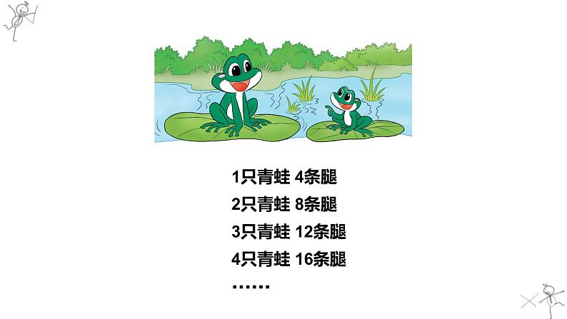 四年级下字母表示数第2页