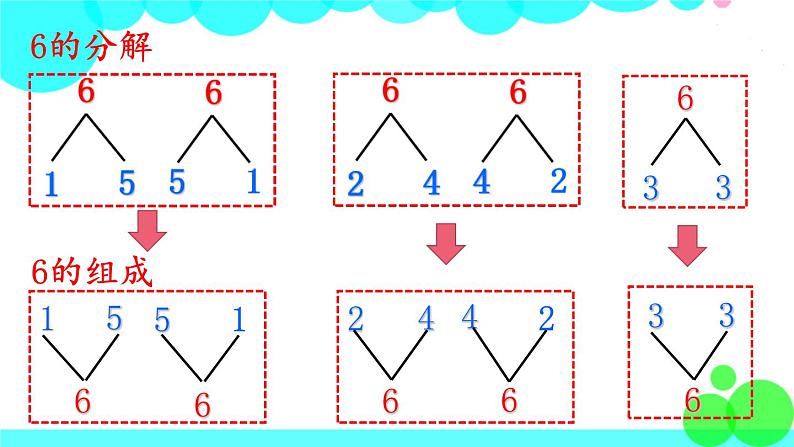 西师大版数学1年级上册 第二单元  10以内数的认识和加减法（二） 第2课时  6～10的分解与组成 PPT课件第8页