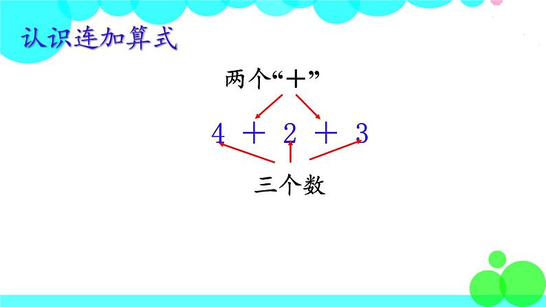 西师大版数学1年级上册 第二单元  10以内数的认识和加减法（二） 第9课时  连加 PPT课件第5页