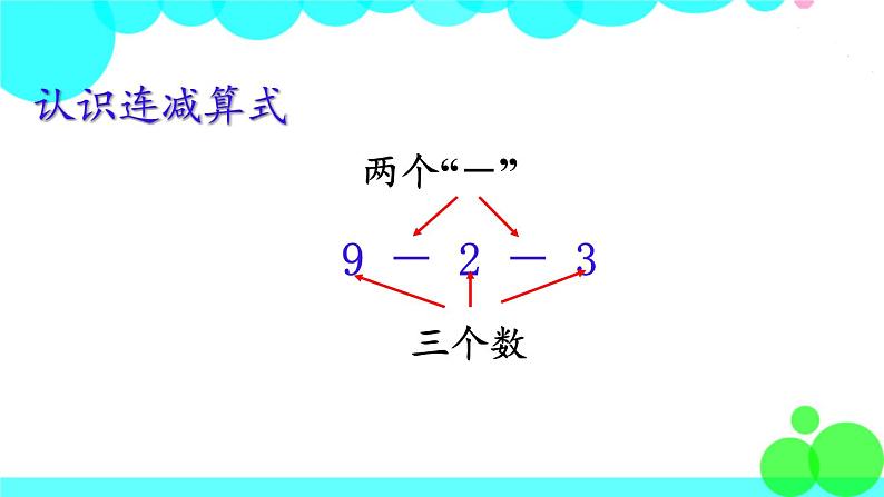 西师大版数学1年级上册 第二单元  10以内数的认识和加减法（二） 第10课时  连减 PPT课件05