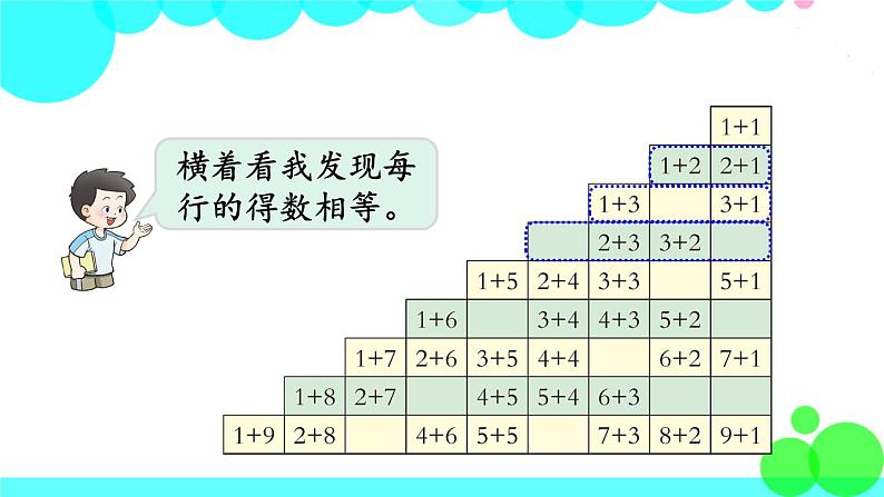 西师大版数学1年级上册 第二单元  10以内数的认识和加减法（二） 第13课时  整理与复习 PPT课件第6页