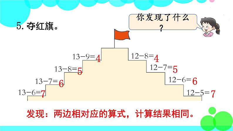 西师大版数学1年级上册 第六单元  20以内的退位减法 练习十八 PPT课件07