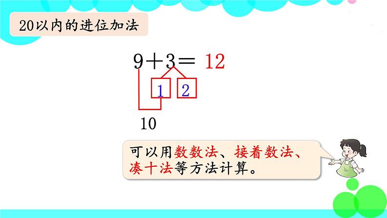 西师大版数学1年级上册 第七单元  总复习 第2课时  20以内的加减法 PPT课件07