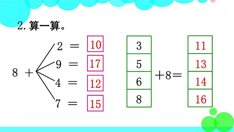 西师大版数学1年级上册 第五单元  20以内的进位加法 练习十四 PPT课件第3页