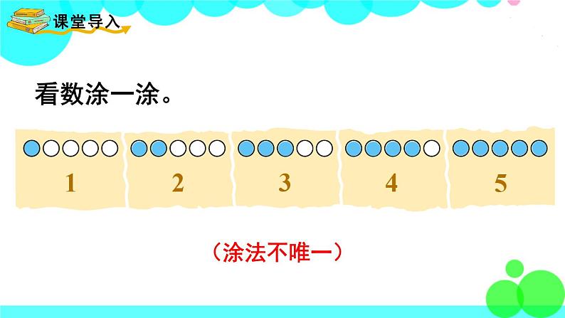 西师大版数学1年级上册 第一单元  10以内数的认识和加减法（一） 第2课时  会写1～5各数 PPT课件02