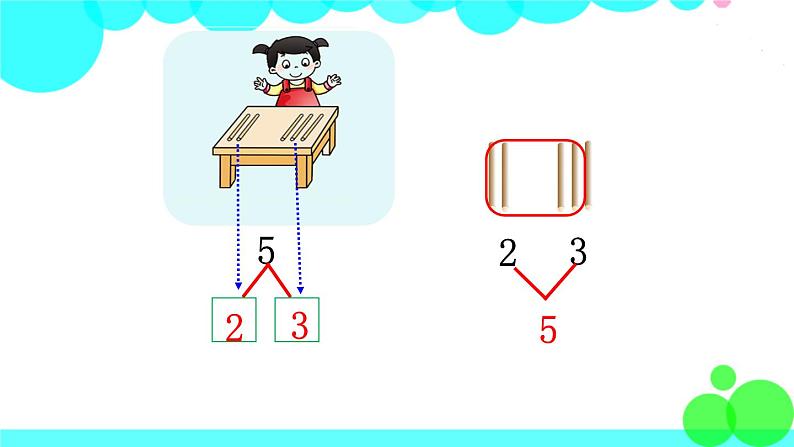 西师大版数学1年级上册 第一单元  10以内数的认识和加减法（一） 第3课时  2～5的分解与组成 PPT课件05