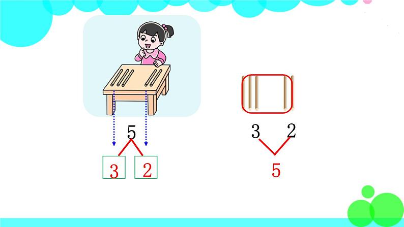 西师大版数学1年级上册 第一单元  10以内数的认识和加减法（一） 第3课时  2～5的分解与组成 PPT课件06