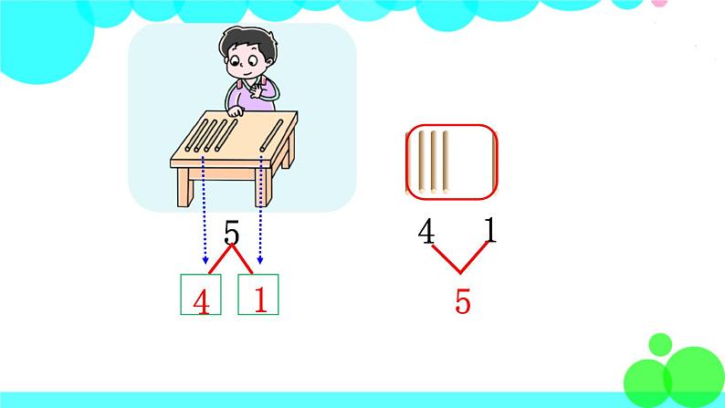 西师大版数学1年级上册 第一单元  10以内数的认识和加减法（一） 第3课时  2～5的分解与组成 PPT课件07