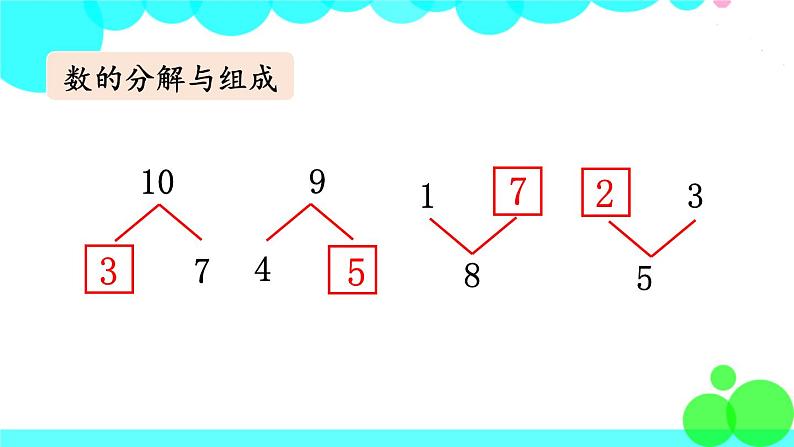 西师大版数学1年级上册 第七单元  总复习 第1课时  20以内的数 PPT课件第4页