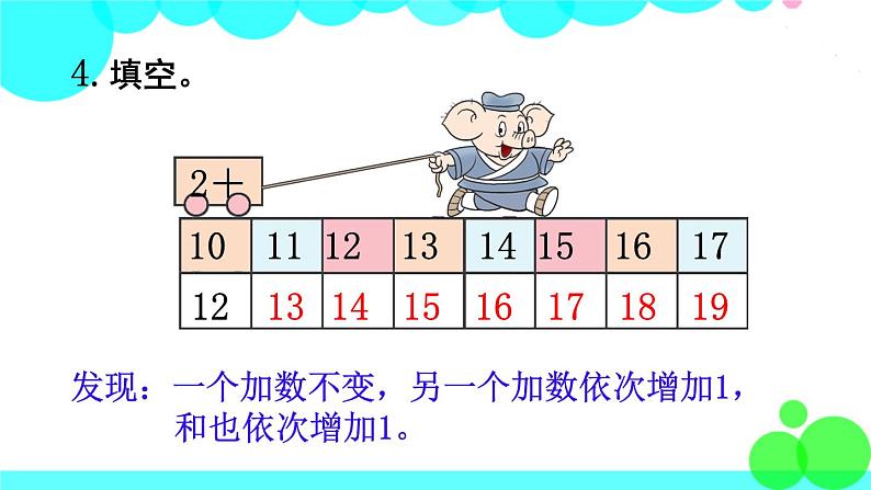 西师大版数学1年级上册 第四单元  11～20各数的认识 练习十一 PPT课件06