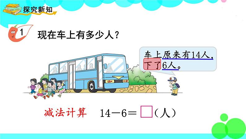 西师大版数学1年级上册 第六单元  20以内的退位减法 第4课时  14，15减几 PPT课件03