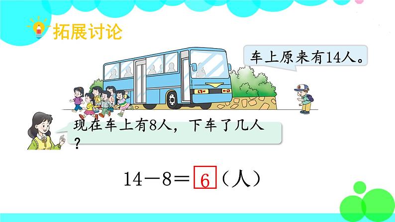 西师大版数学1年级上册 第六单元  20以内的退位减法 第4课时  14，15减几 PPT课件07