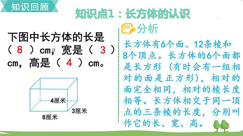 第15课时 单元复习第2页