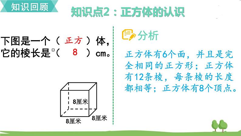 第15课时 单元复习第4页