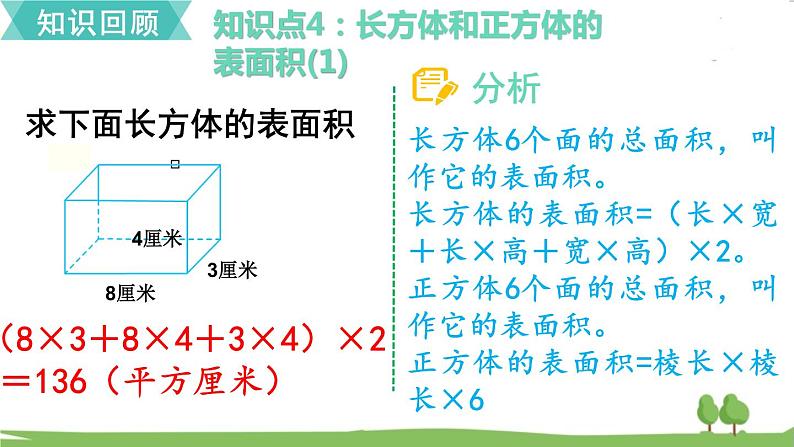 第15课时 单元复习第8页