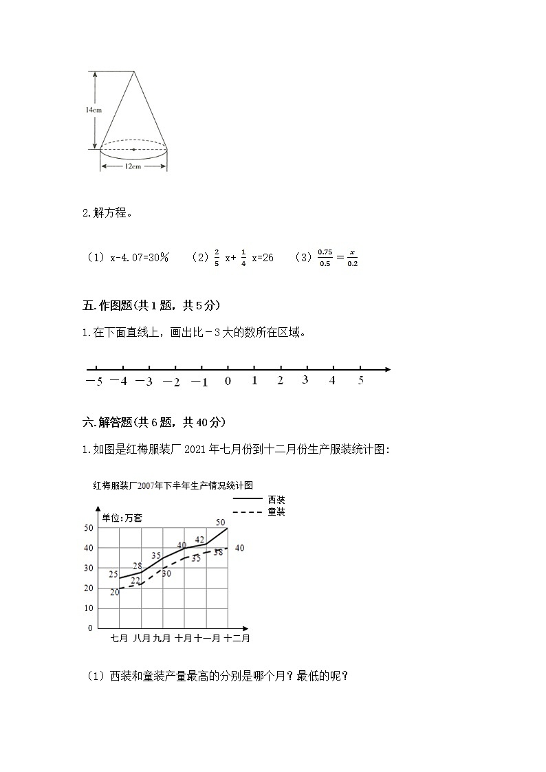 小升初数学期末测试卷（重点班）第3页
