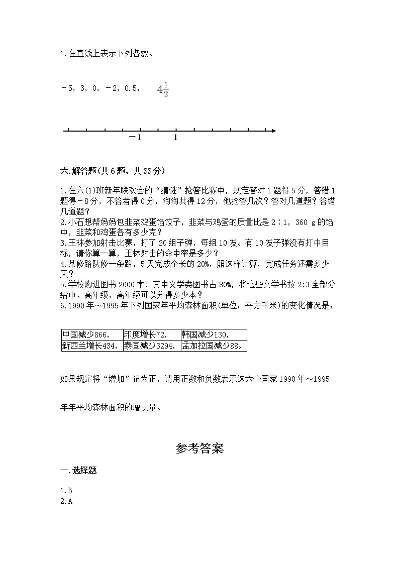 小升初数学期末测试卷带答案（夺分金卷）03