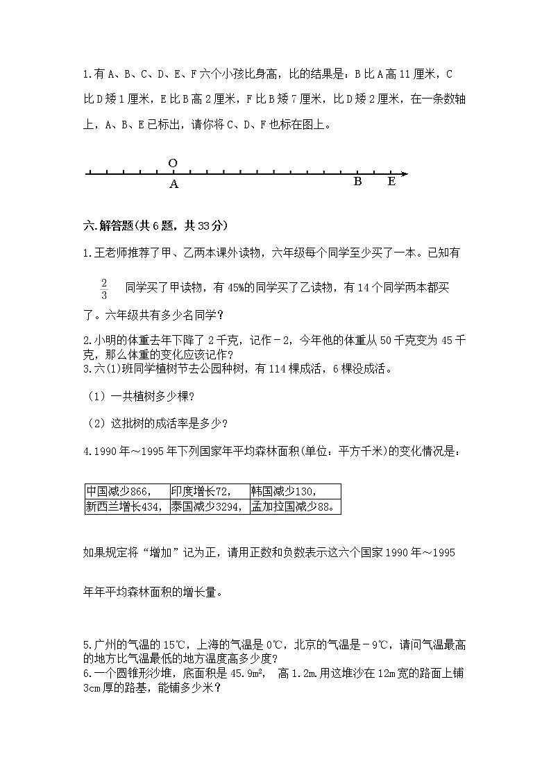 小升初数学期末测试卷（培优a卷）03