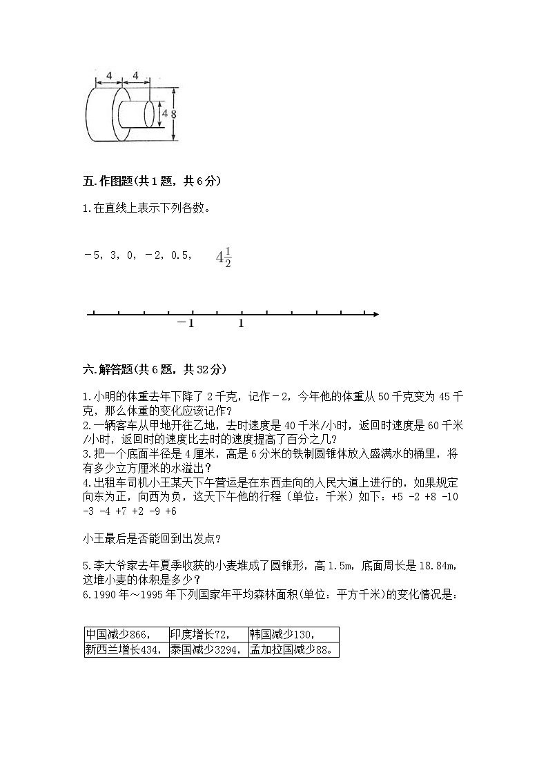 小升初数学期末测试卷【夺冠】03