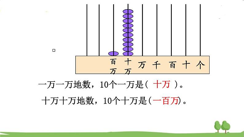 西师大版数学4年级上册 第一单元  万以上数的认识 第1课时 万以上数的读法（1） PPT课件第7页