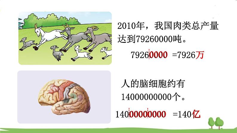 西师大版数学4年级上册 第一单元  万以上数的认识 第5课时 用万或亿作单位表示数（1） PPT课件05