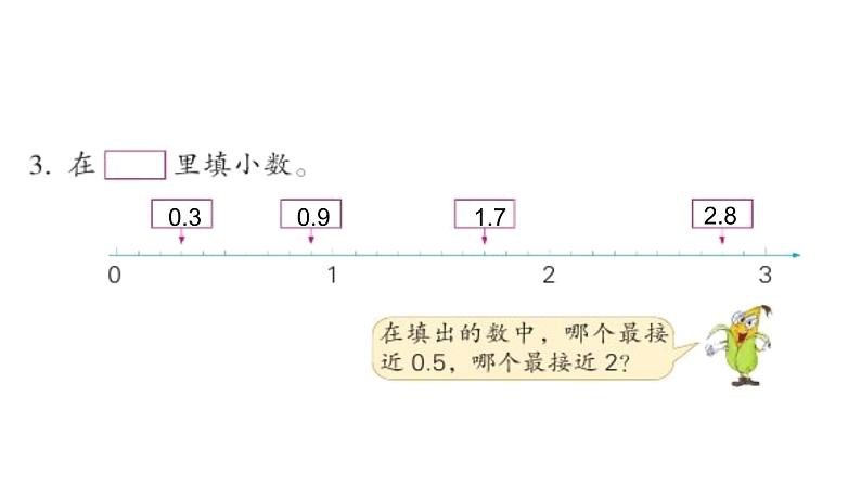 三年级下册数学课件  49.小数的初步认识练习   苏教版   (共11张PPT)第5页