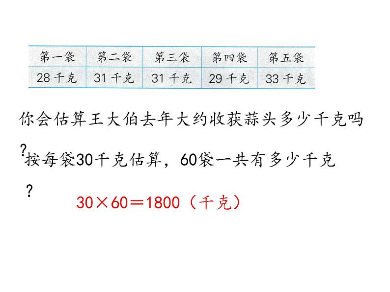 三年级下册数学课件 第一单元 《第2课时 两位数乘两位数的估算》苏教版（共15张PPT）第6页