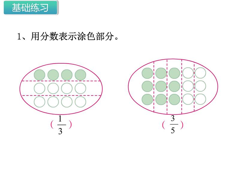 三年级下册数学课件  45.分数的初步认识练习（练习课） 苏教版   (共13张PPT)第3页