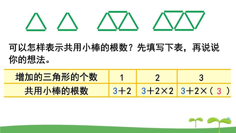 苏教版数学五年级上册 8.2 第2课时  用字母表示数（2） PPT课件+教案04