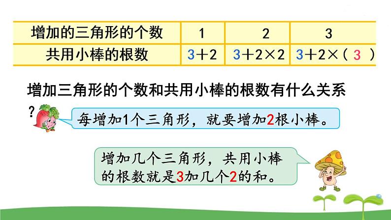 苏教版数学五年级上册 8.2 第2课时  用字母表示数（2） PPT课件+教案05