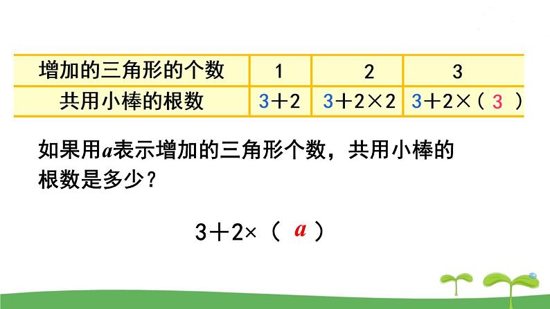 苏教版数学五年级上册 8.2 第2课时  用字母表示数（2） PPT课件+教案06