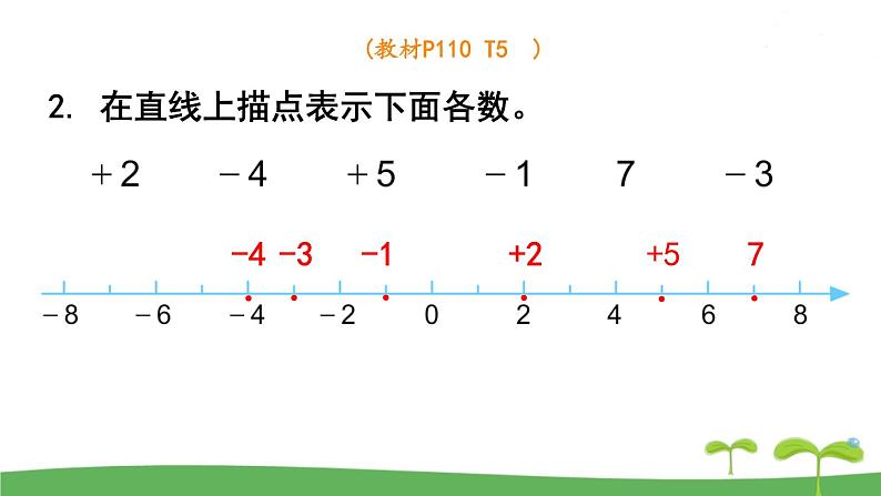 苏教版数学五年级上册 9.1 第1课时  数的世界（1） PPT课件+教案07