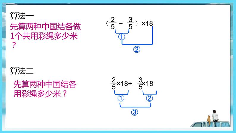 2022年苏教版六年级上册数学第五单元1分数四则混合运算（教材P75）第7页