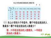 蘇教版數(shù)學(xué)五年級(jí)上冊(cè) 6.3 練習(xí)十五 PPT課件