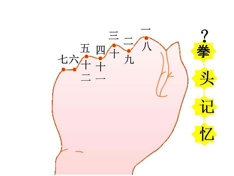 三年级下册数学课件-总复习 常见的量｜北师大版 17张第7页