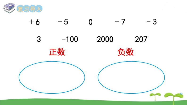 苏教版数学五年级上册 1.2 第2课时 负数的实际应用 PPT课件+教案02