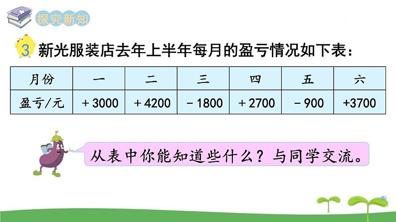 苏教版数学五年级上册 1.2 第2课时 负数的实际应用 PPT课件+教案03