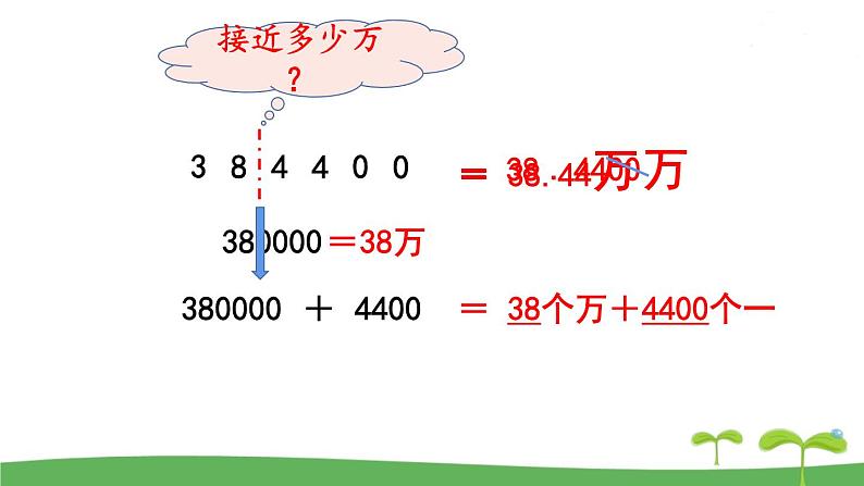 第5课时  用“万”或“亿”作单位的小数表示大数目第4页