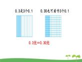 苏教版数学五年级上册 3.3 第3课时  小数的性质 PPT课件+教案
