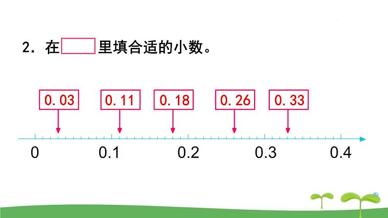 第7课时  整理与练习第8页