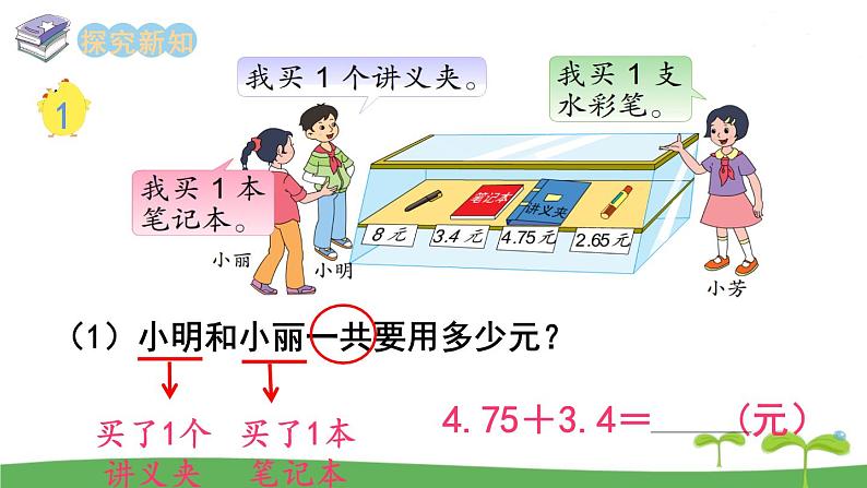 苏教版数学五年级上册 4.1 第1课时  小数加、减法（1） PPT课件+教案03