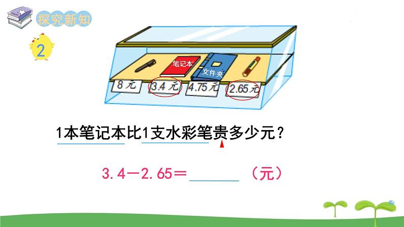 苏教版数学五年级上册 4.2 第2课时  小数加、减法（2） PPT课件+教案03