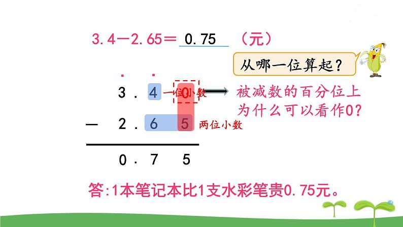 苏教版数学五年级上册 4.2 第2课时  小数加、减法（2） PPT课件+教案04