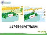 苏教版数学五年级上册 5.1 第1课时  小数乘整数 PPT课件+教案